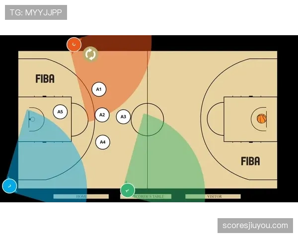 FIBA和NBA的篮球规则有哪些核心差异？新手必知的基础常识