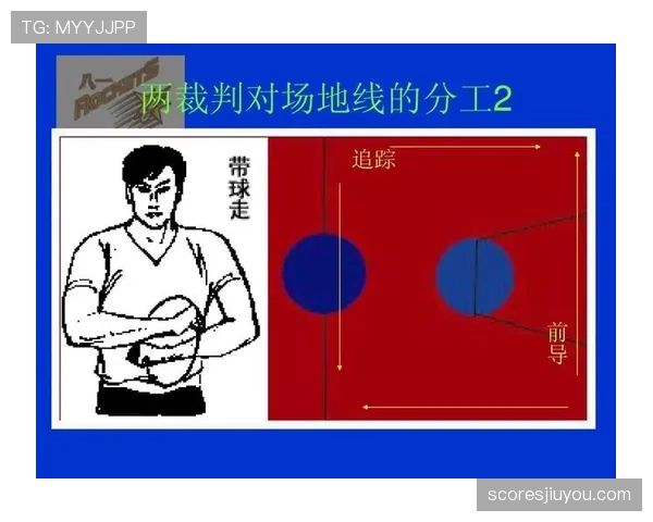 全面梳理篮球球权交替规则的定义内容与比赛中的判定标准