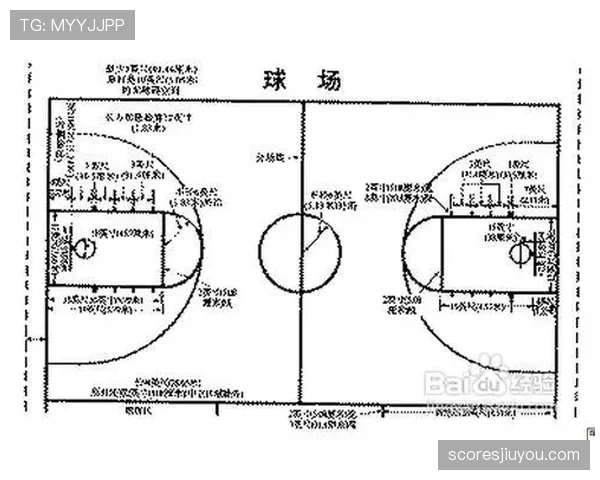 官方规则解读：篮球暂停时间限制是如何规定的？