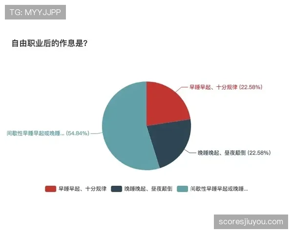 拖延时间违例如何判定？规则解析与实战判罚标准