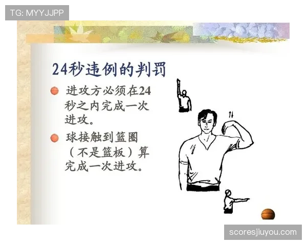 篮球规则中“拖延时间违例”的具体定义与判罚解析