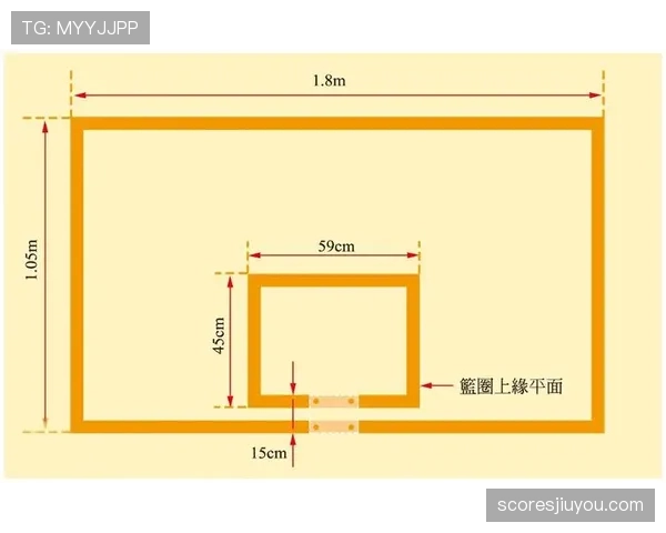 篮球场上球员犯规离场规则:如何判定与具体解读 篮球场上球员犯规离场规则:如何判定与具体解读