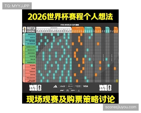 哥伦比亚2026世界杯赛程预测及出线形势分析 哥伦比亚2026世界杯赛程预测及出线形势分析