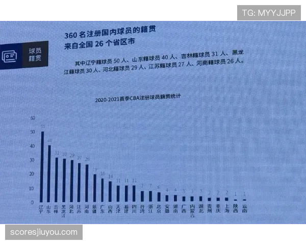 青训规则中关于球员年龄和比赛参与条件的具体判定标准解析 青训规则中关于球员年龄和比赛参与条件的具体判定标准解析