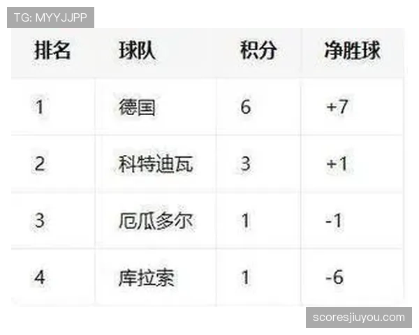 2026世界杯H组积分变化：末轮后排名正式确定
